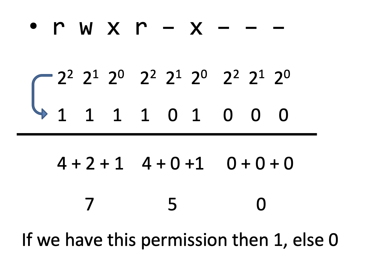 chmod_calc h:500 center